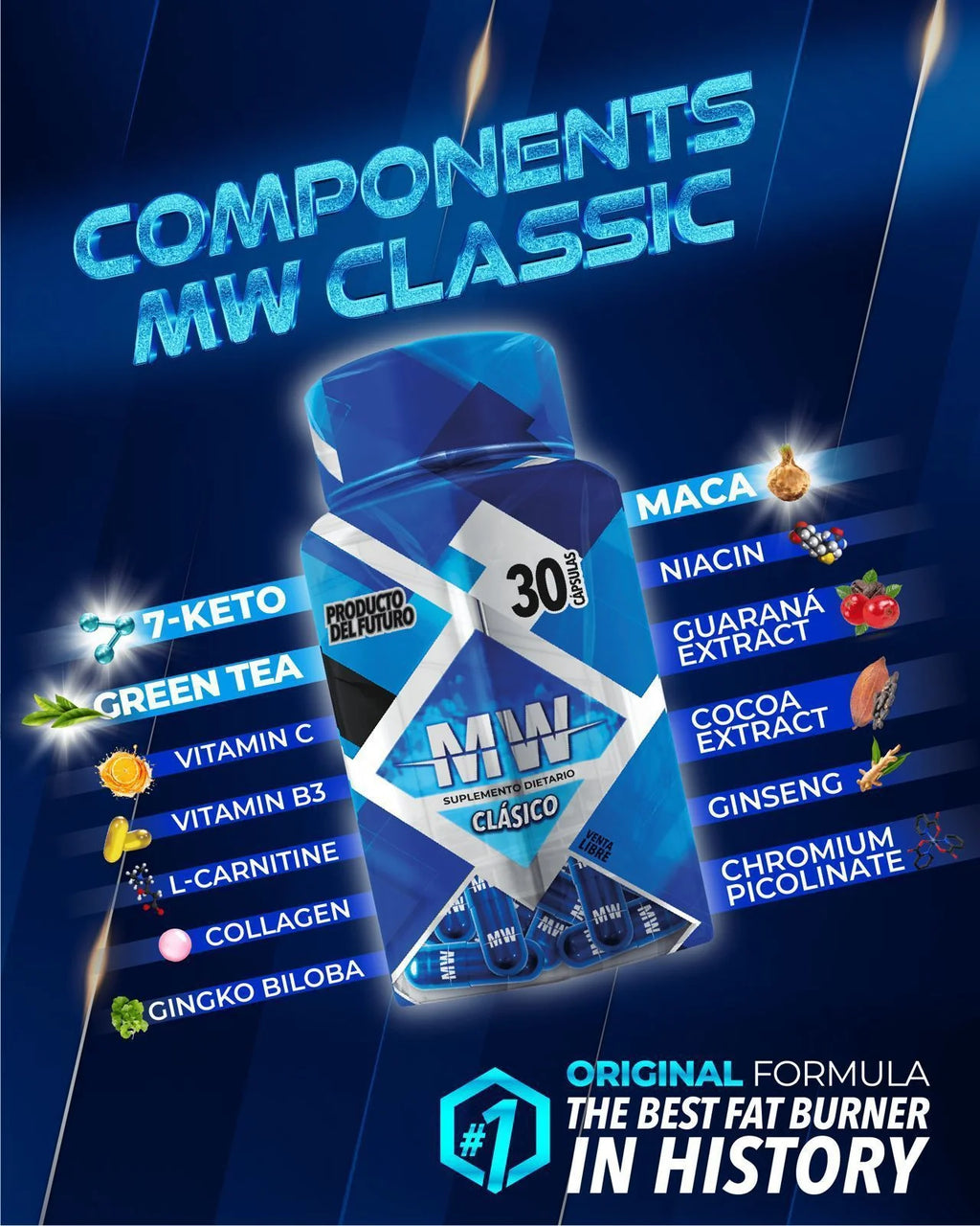 QUEMADOR MW
